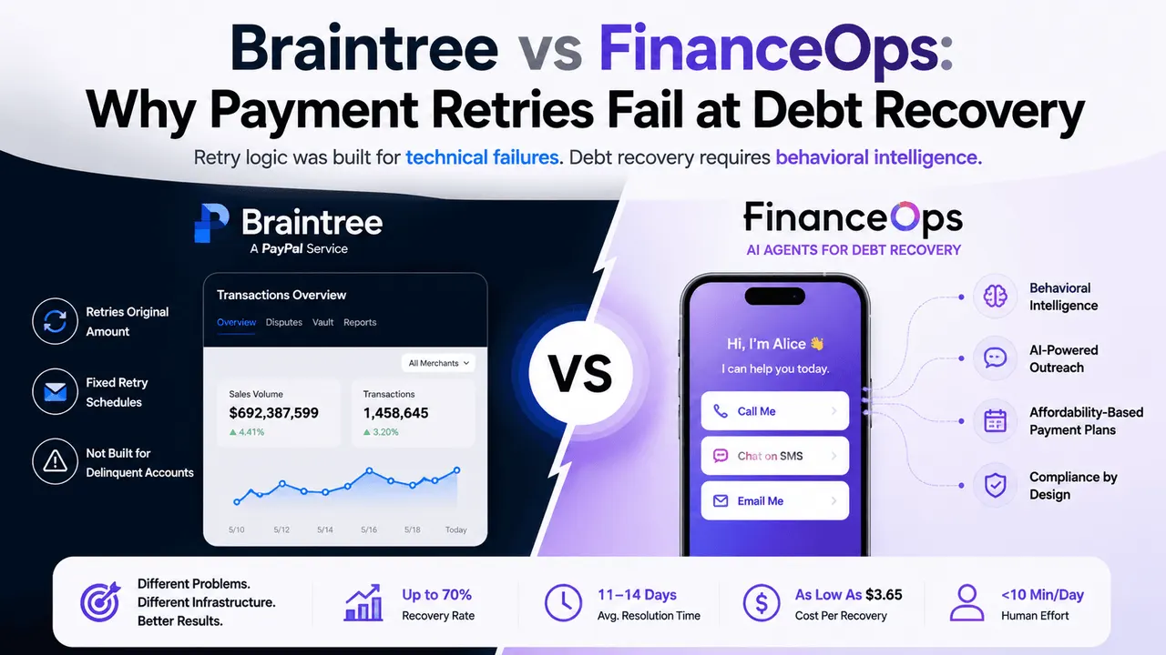 Image of Braintree vs FinanceOps