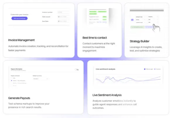 Core capabilities of FinanceOps