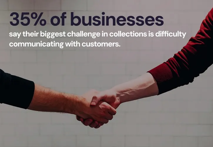 Image of biggest challenges in collections