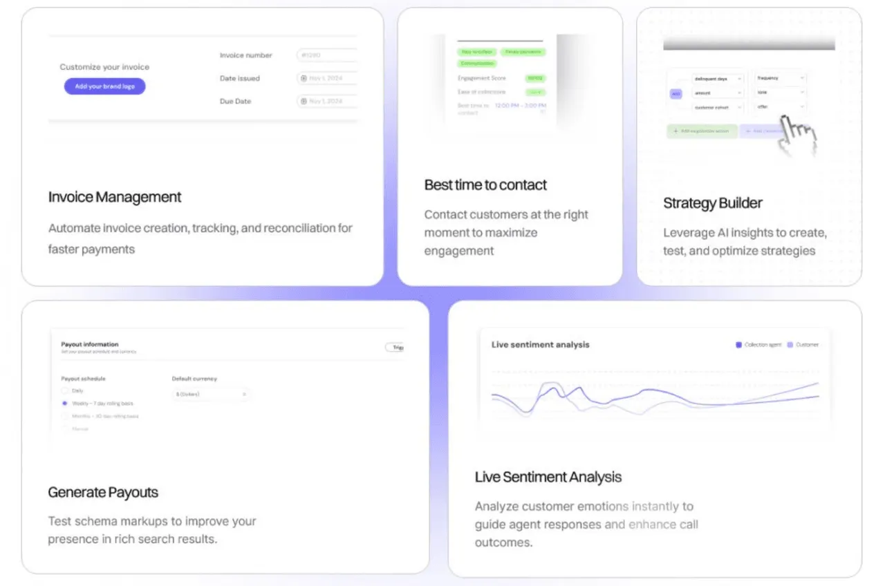 FinanceOps Agentic AI Capabilities