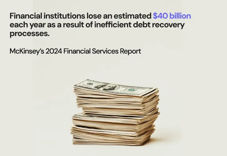 Image of Mckinsey's 2024 Financial Services Report