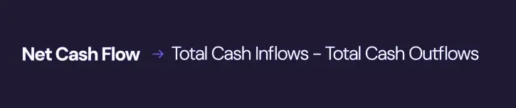 Image of Net Cash Formula
