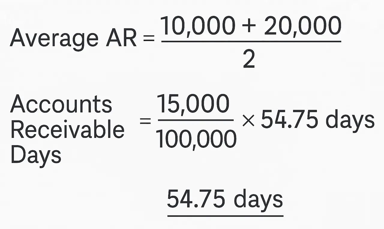 Image of AR Formula