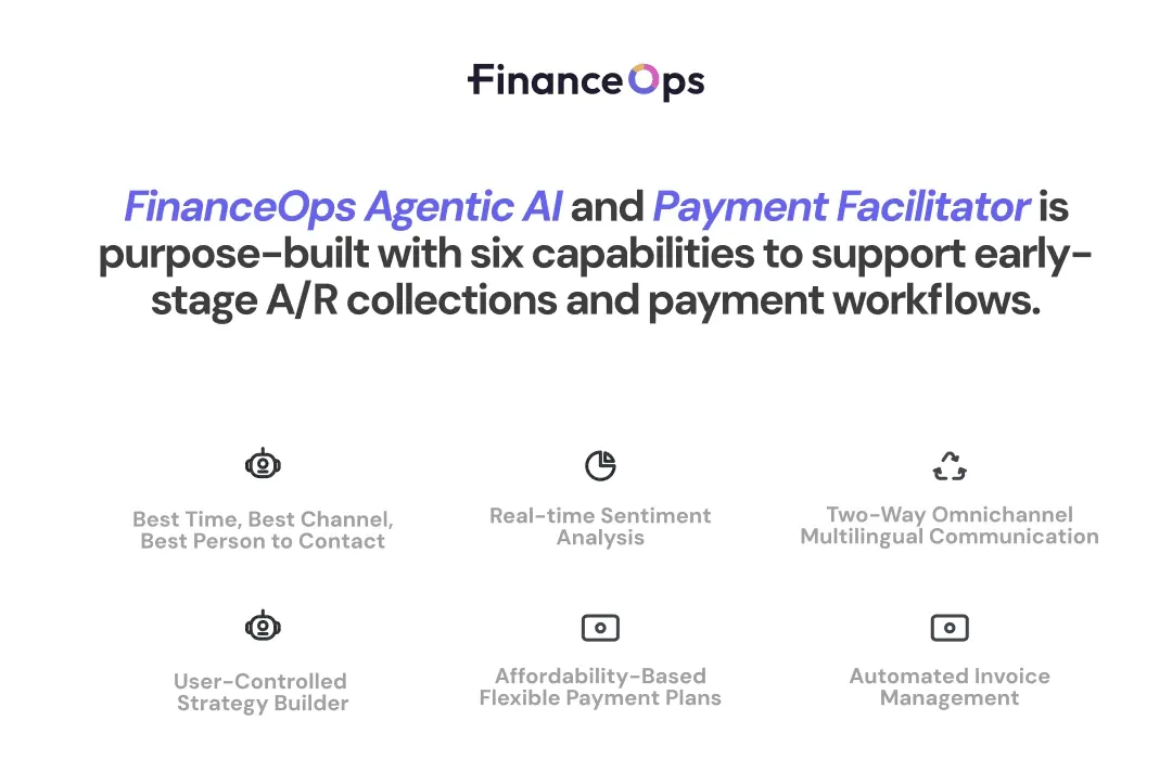 Image of FinanceOps Six Capabilities
