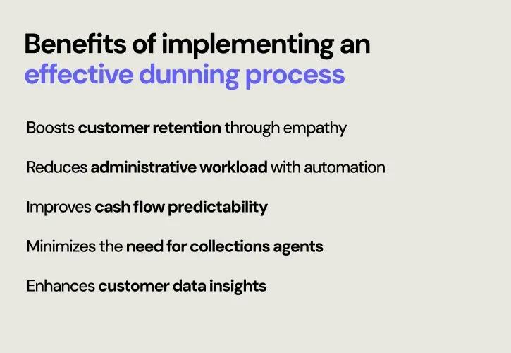 Image of dunning benefits