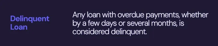 Image of delinquent loan meaning