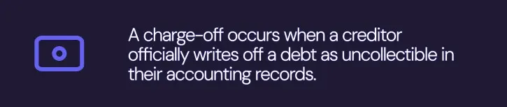 Image of charge-offs meaning