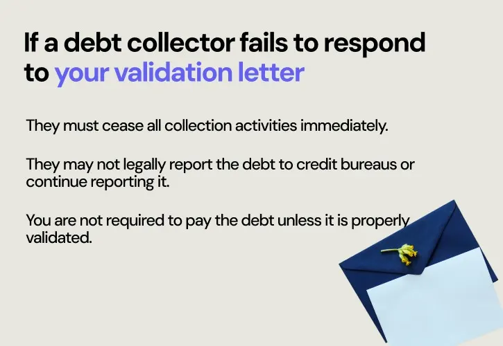 Image of 'If Collector ignores a validation letter