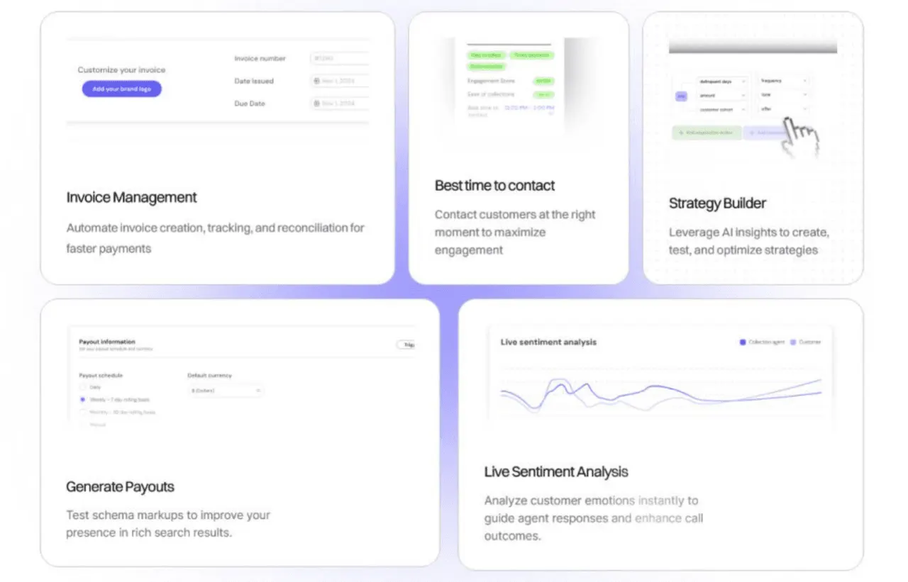 Six capabilities of FinanceOps Agentic AI