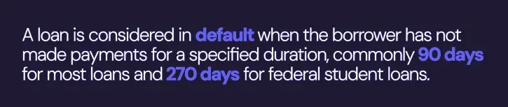 Image of default definition