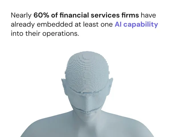 Image of % in AI Capability