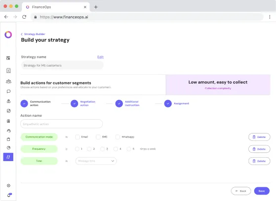 FinanceOps Strategy Builder canvas for configuring communication, negotiation, instructions, and assignments